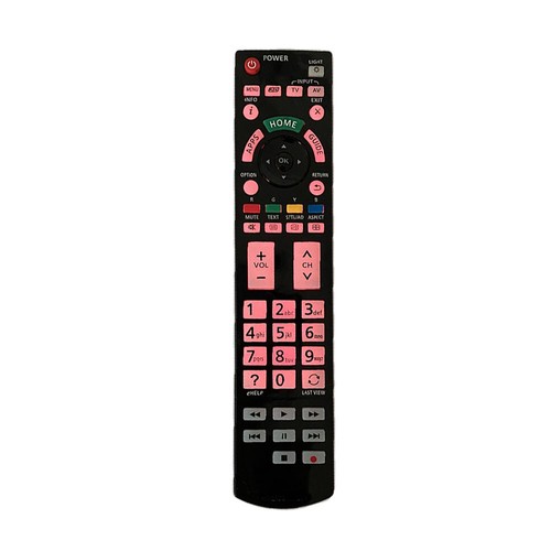 Nuovo telecomando per